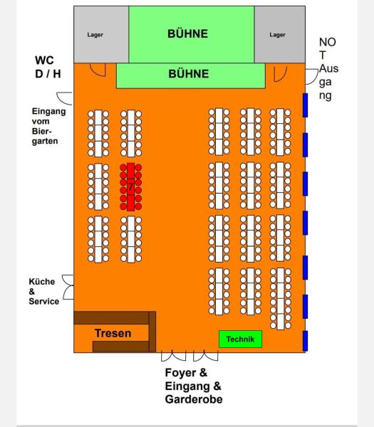 Tisch 7 - 07.02.2026